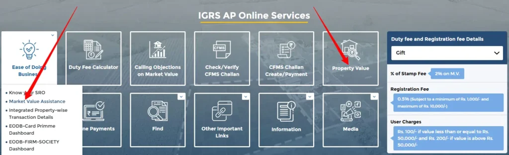 igrs ap market value