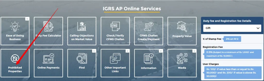 igrs ap prohibited properties