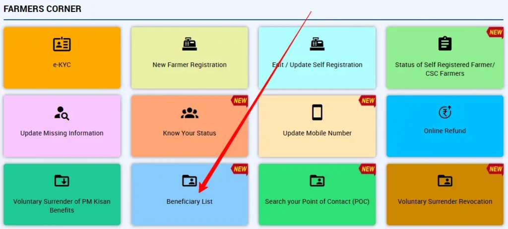 PM Kisan Beneficiary List